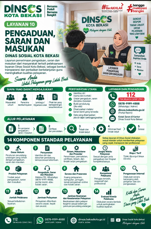 FORMULIR PPID