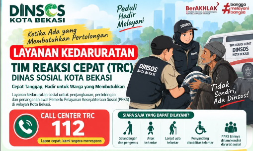 Pelayanan Tim Reaksi Cepat (TRC)